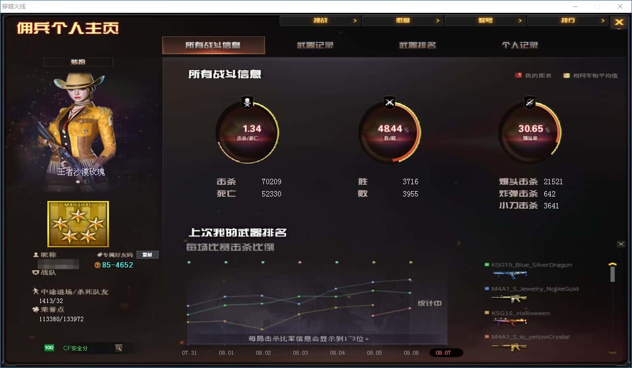 CFQM326180穿越火线账号详情图60