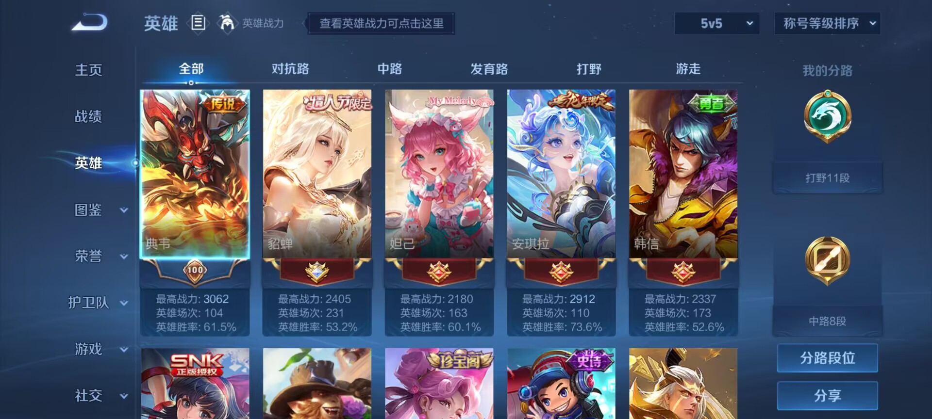 WZDN3254979王者荣耀账号详情图10