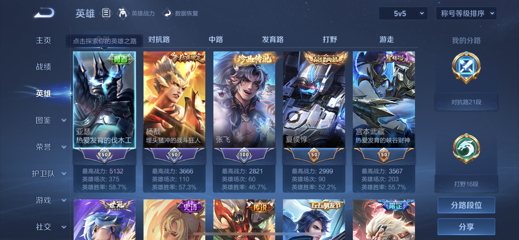 WZDN3255750王者荣耀账号详情图10