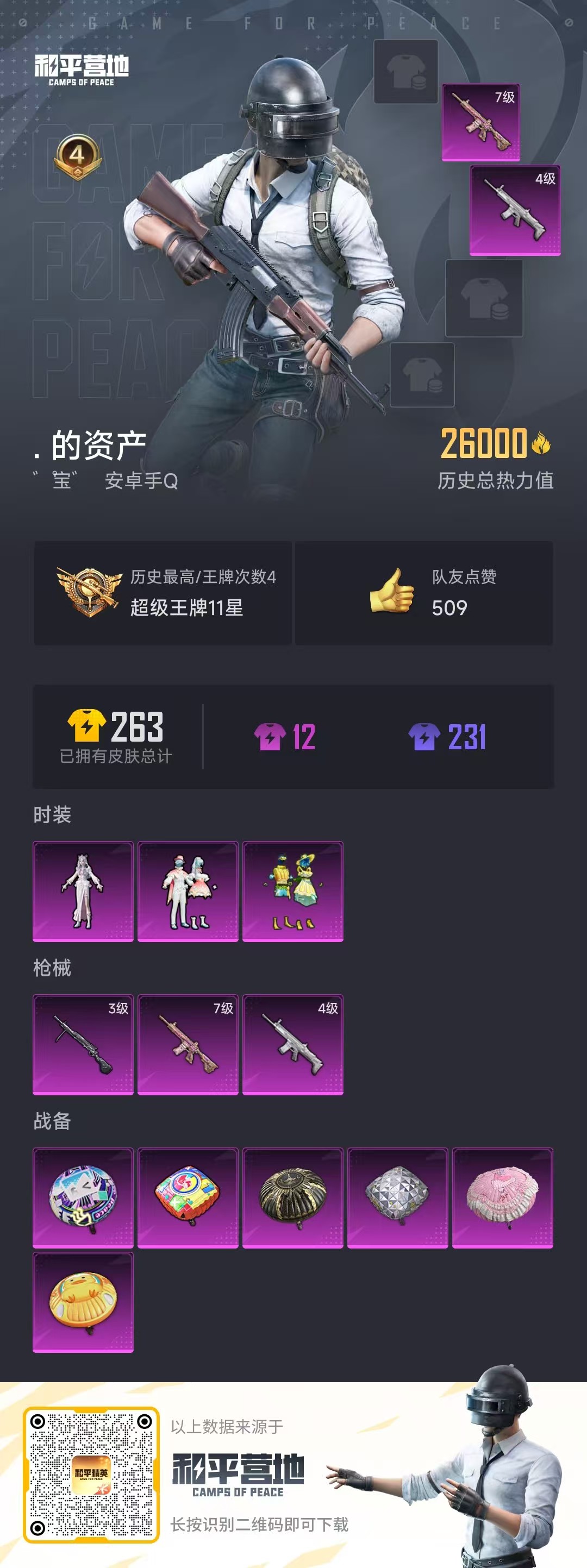 HPQK3324457和平精英账号详情图2 HPQK3324457和平精英账号详情图2