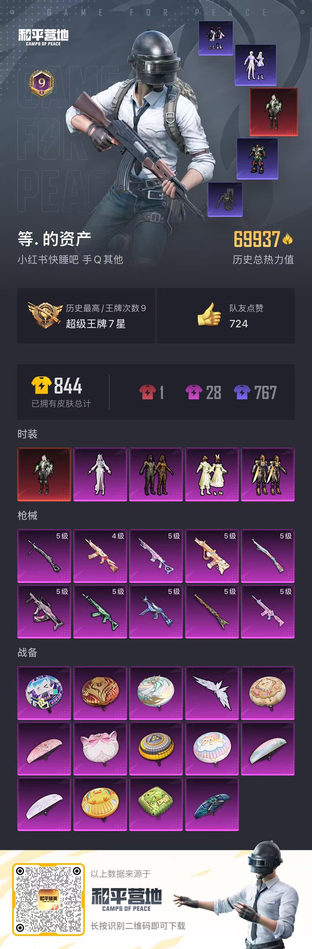 HPCMW3319599和平精英账号详情图2 HPCMW3319599和平精英账号详情图2
