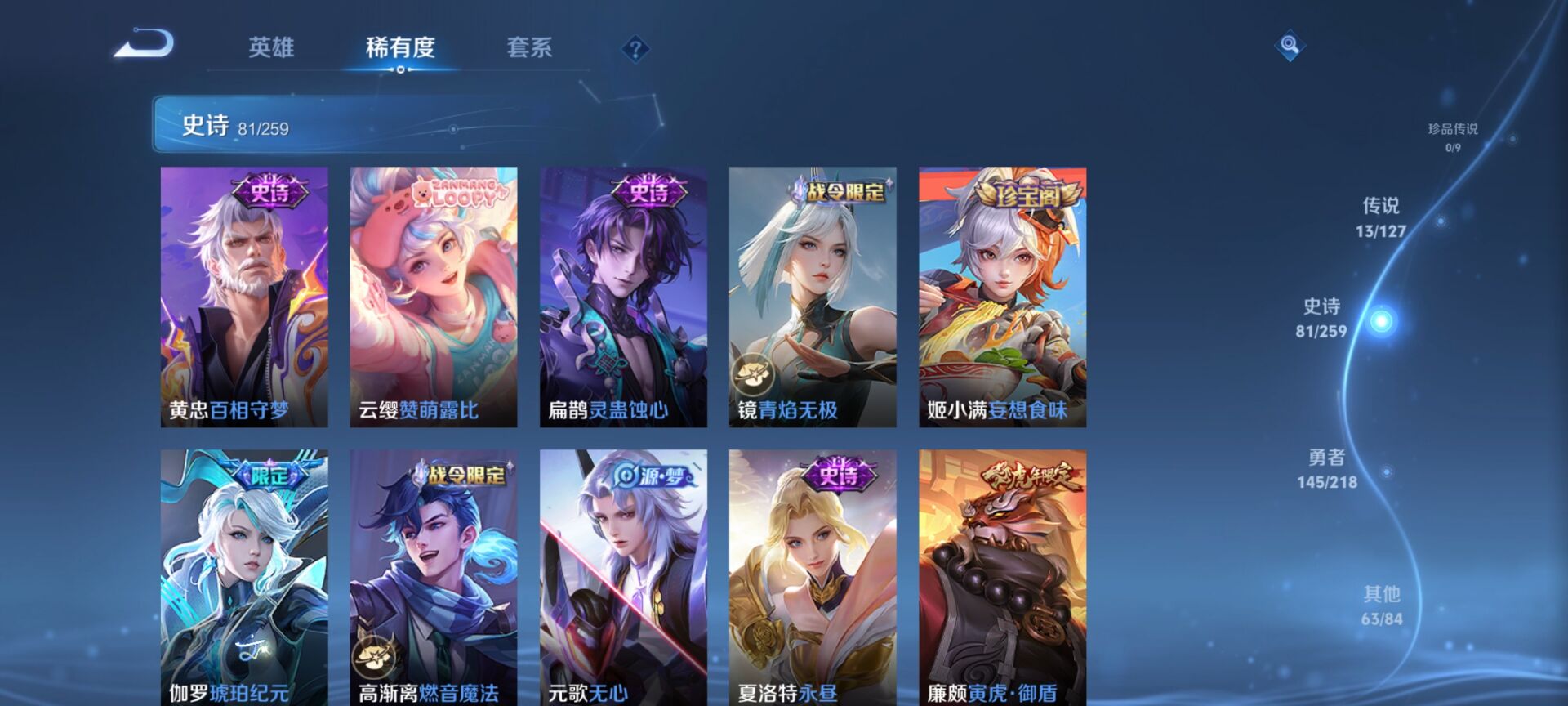 WZDN3256888王者荣耀账号详情图4