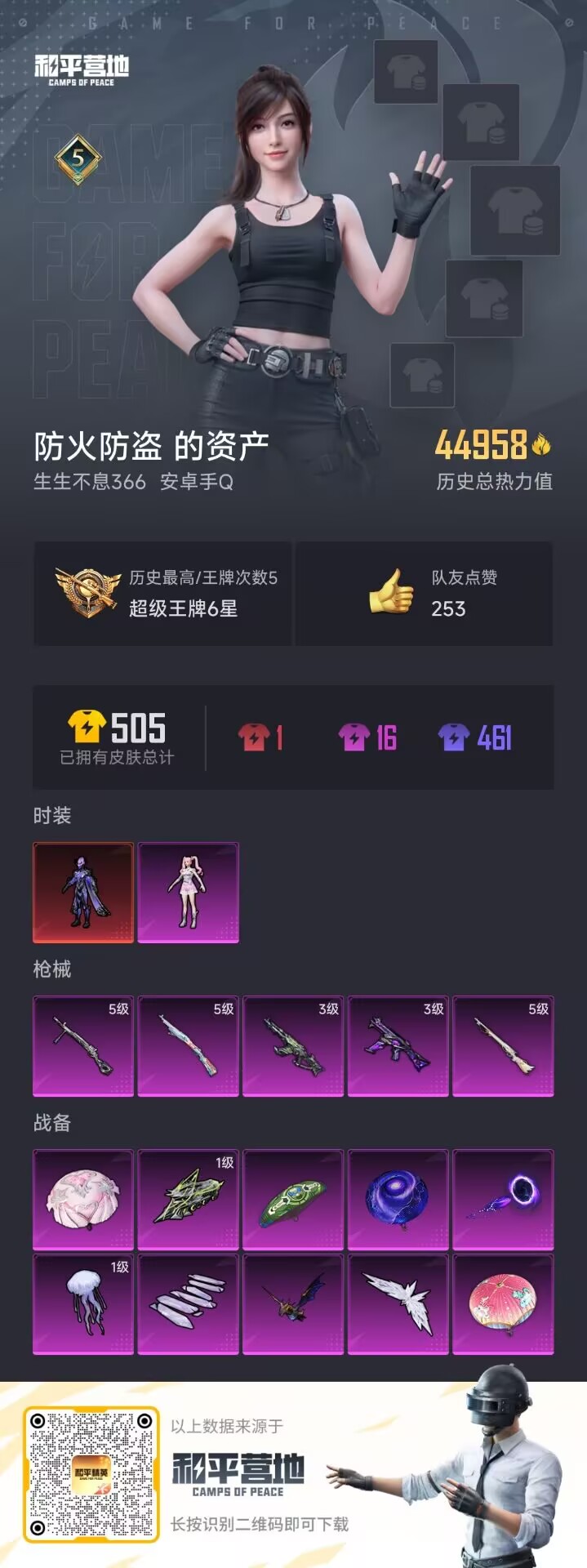 HPDN3318355和平精英账号详情图3 HPDN3318355和平精英账号详情图3