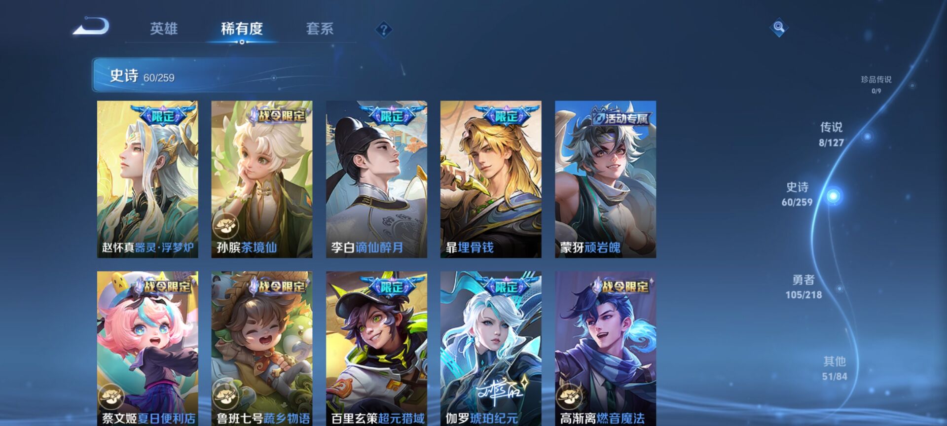 WZDN3260195王者荣耀账号详情图7