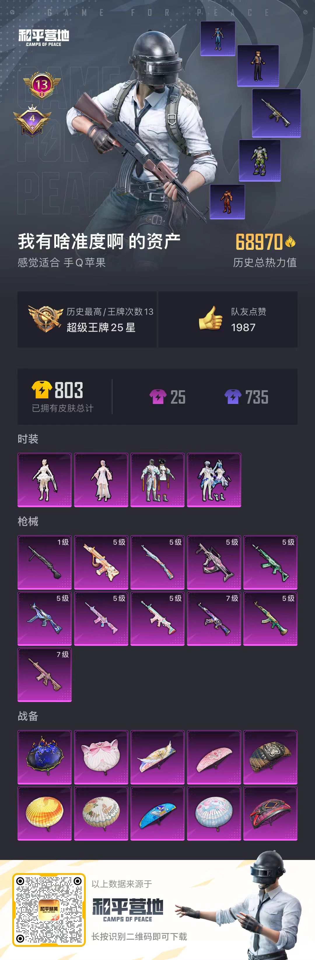 HPCMW3321334和平精英账号详情图2 HPCMW3321334和平精英账号详情图2