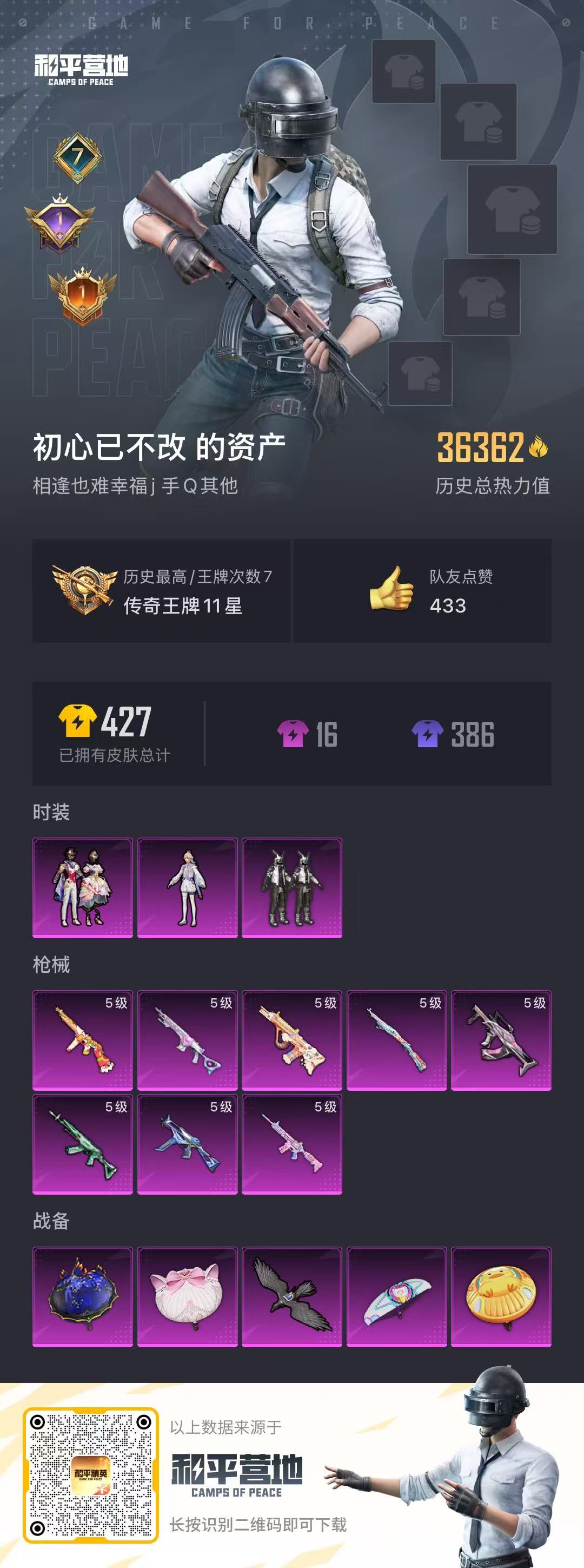 HPCMW3320587和平精英账号详情图2 HPCMW3320587和平精英账号详情图2