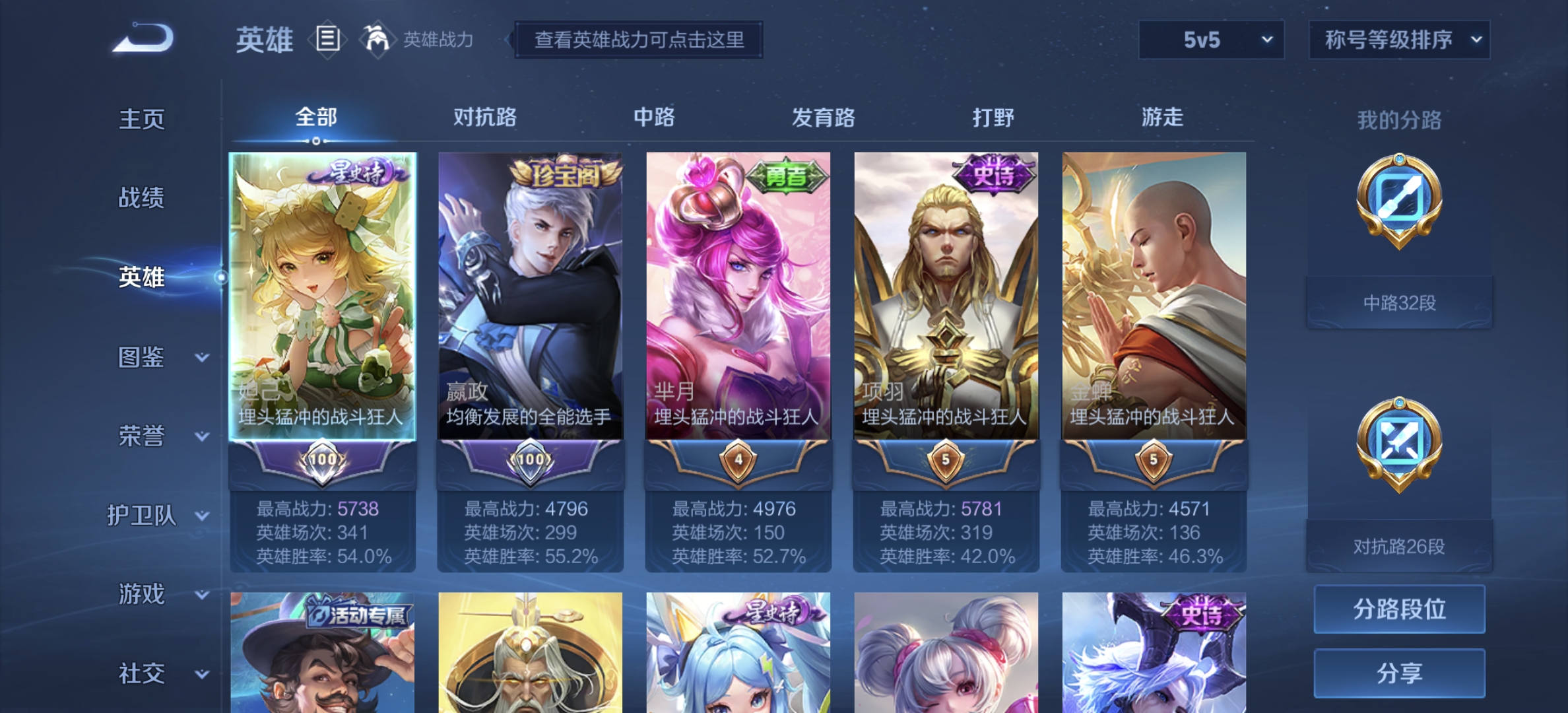 WZDN3261201王者荣耀账号详情图9