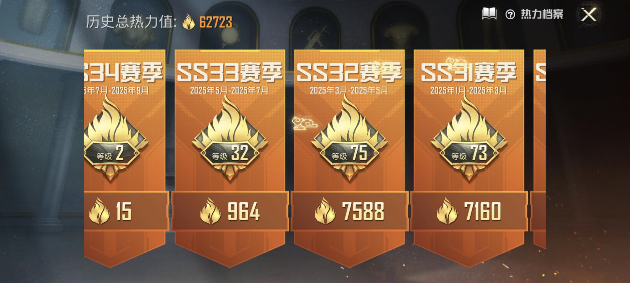 HPHMY3323993和平精英账号详情图5