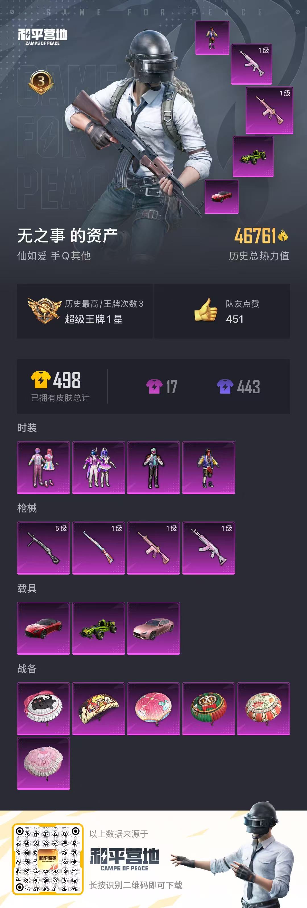 HPCMW3324844和平精英账号详情图2