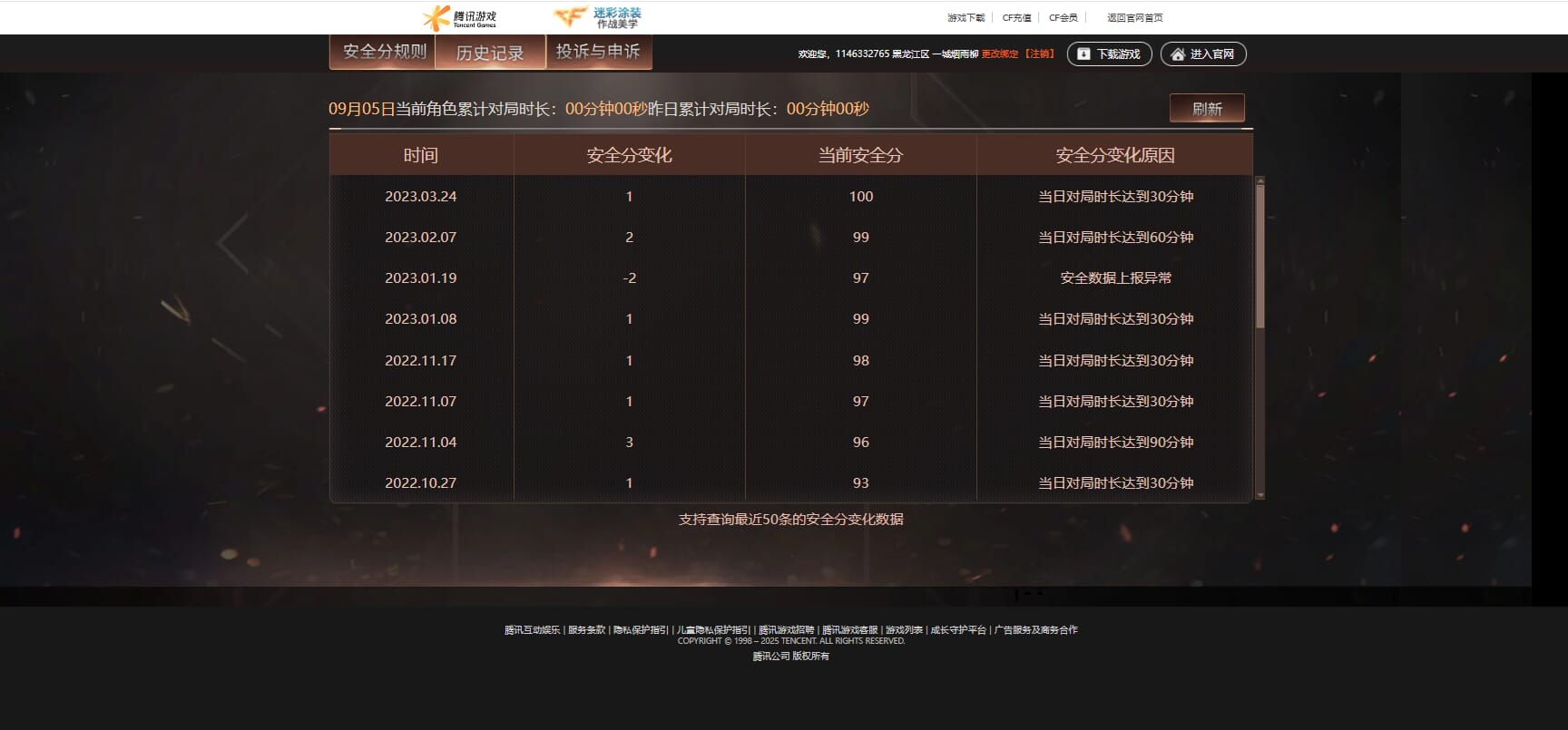 CFQM328791穿越火线账号详情图28 CFQM328791穿越火线账号详情图28