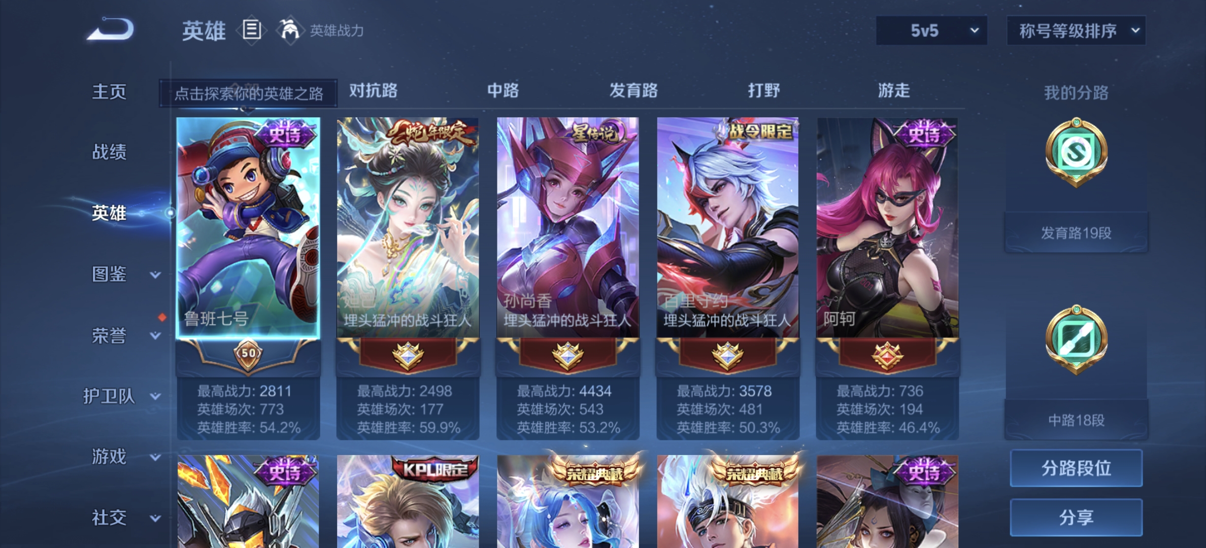 WZDN3267768王者荣耀账号详情图9