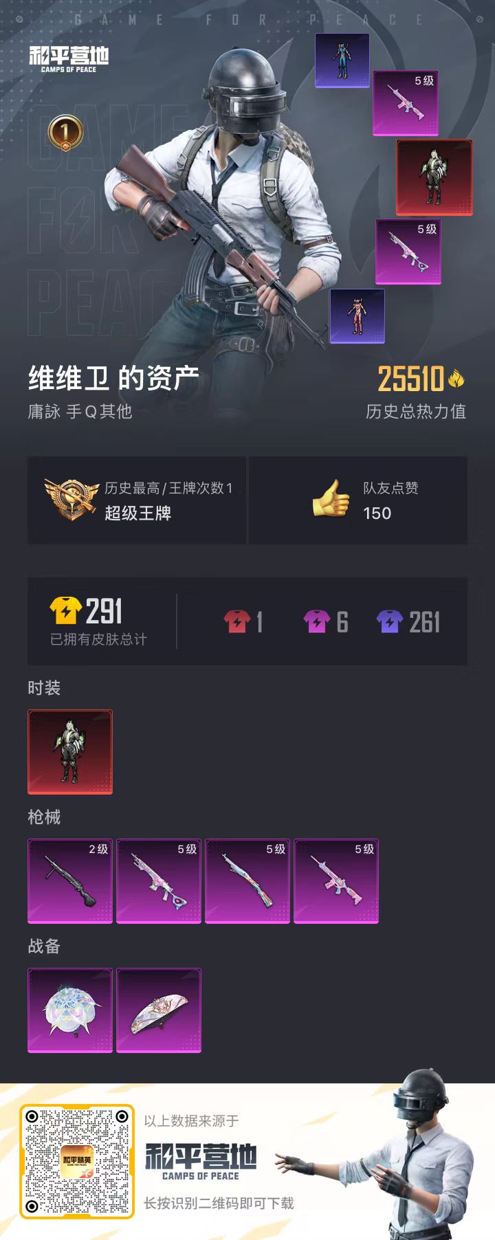 HPCMW3326130和平精英账号详情图2