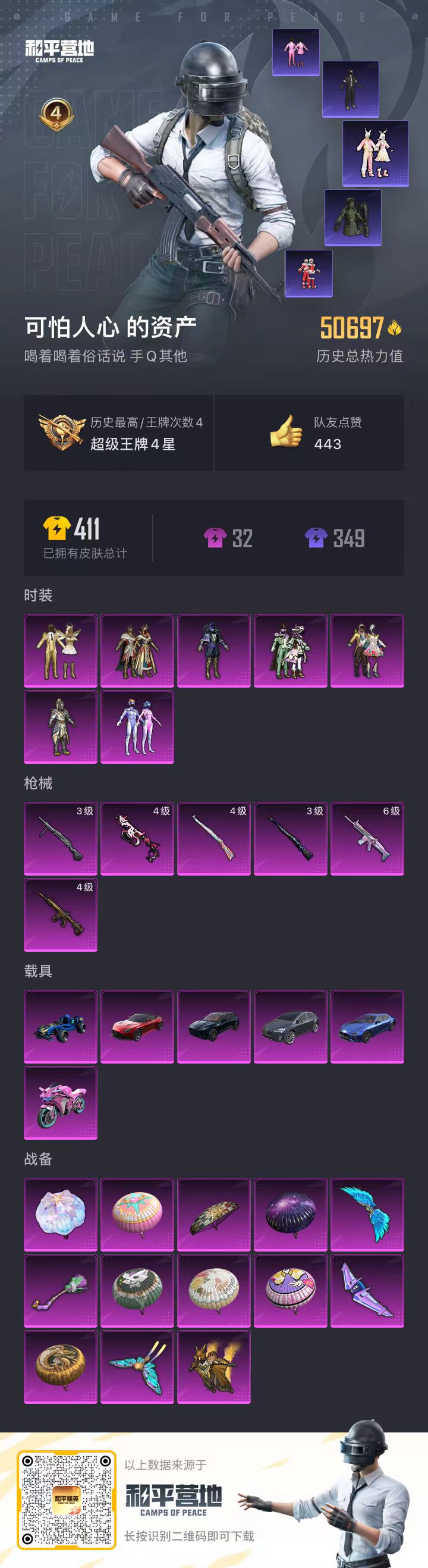 HPCMW3326230和平精英账号详情图2