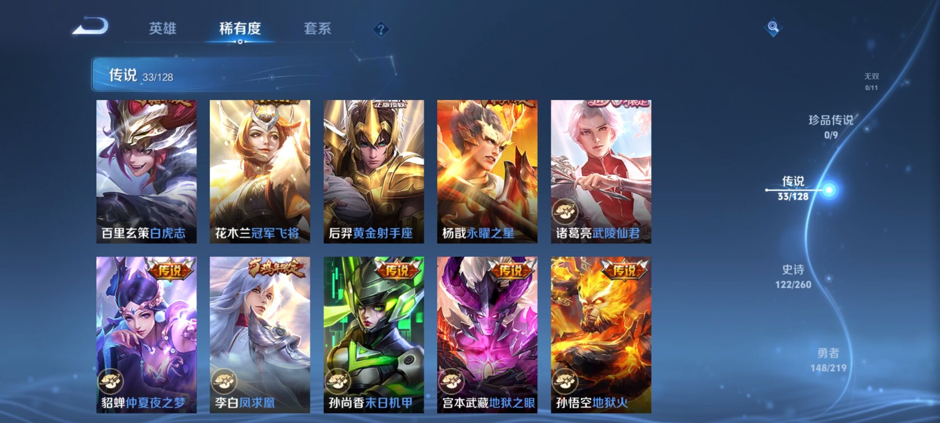 WZDN3270009王者荣耀账号详情图8