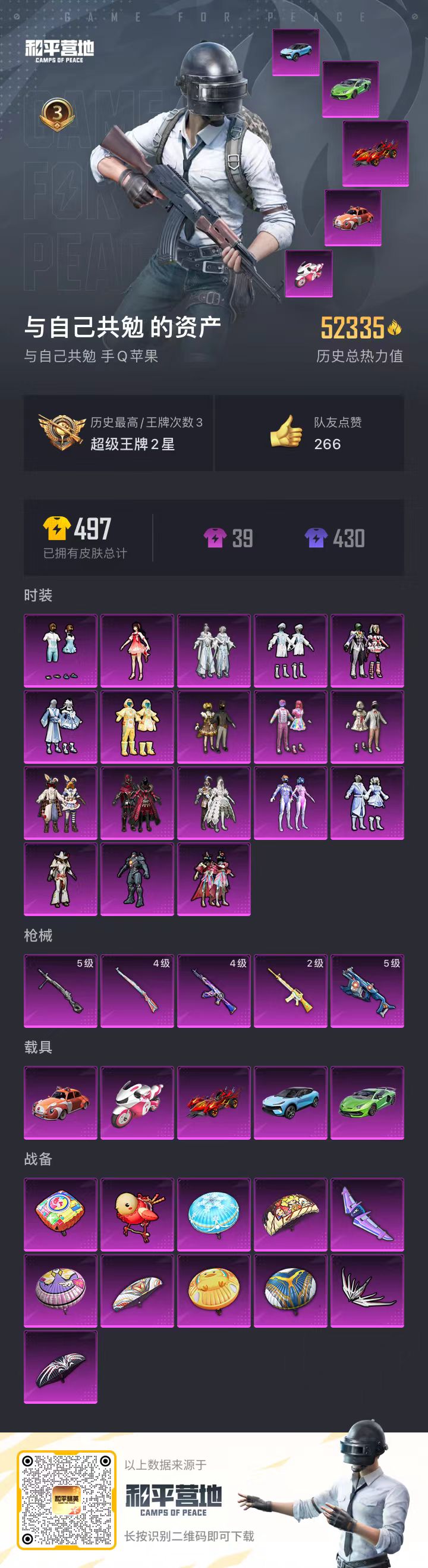 HPCMW3326359和平精英账号详情图2 HPCMW3326359和平精英账号详情图2