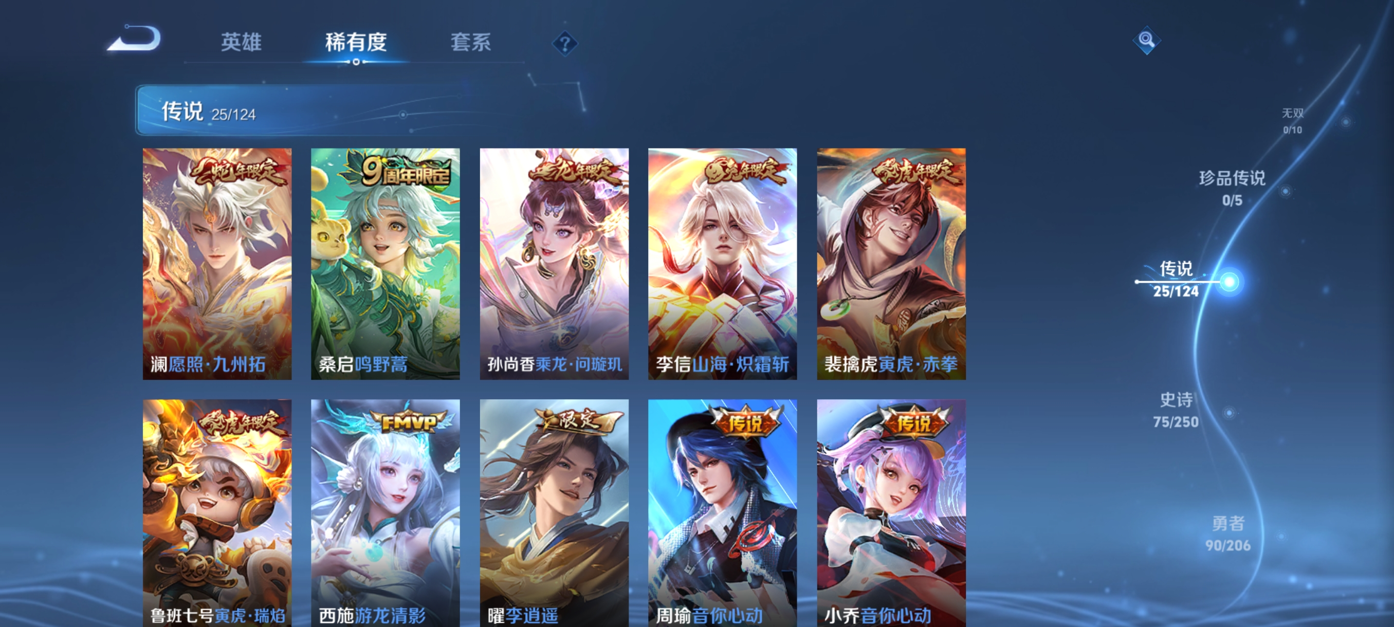 WZKM490804王者荣耀账号详情图5