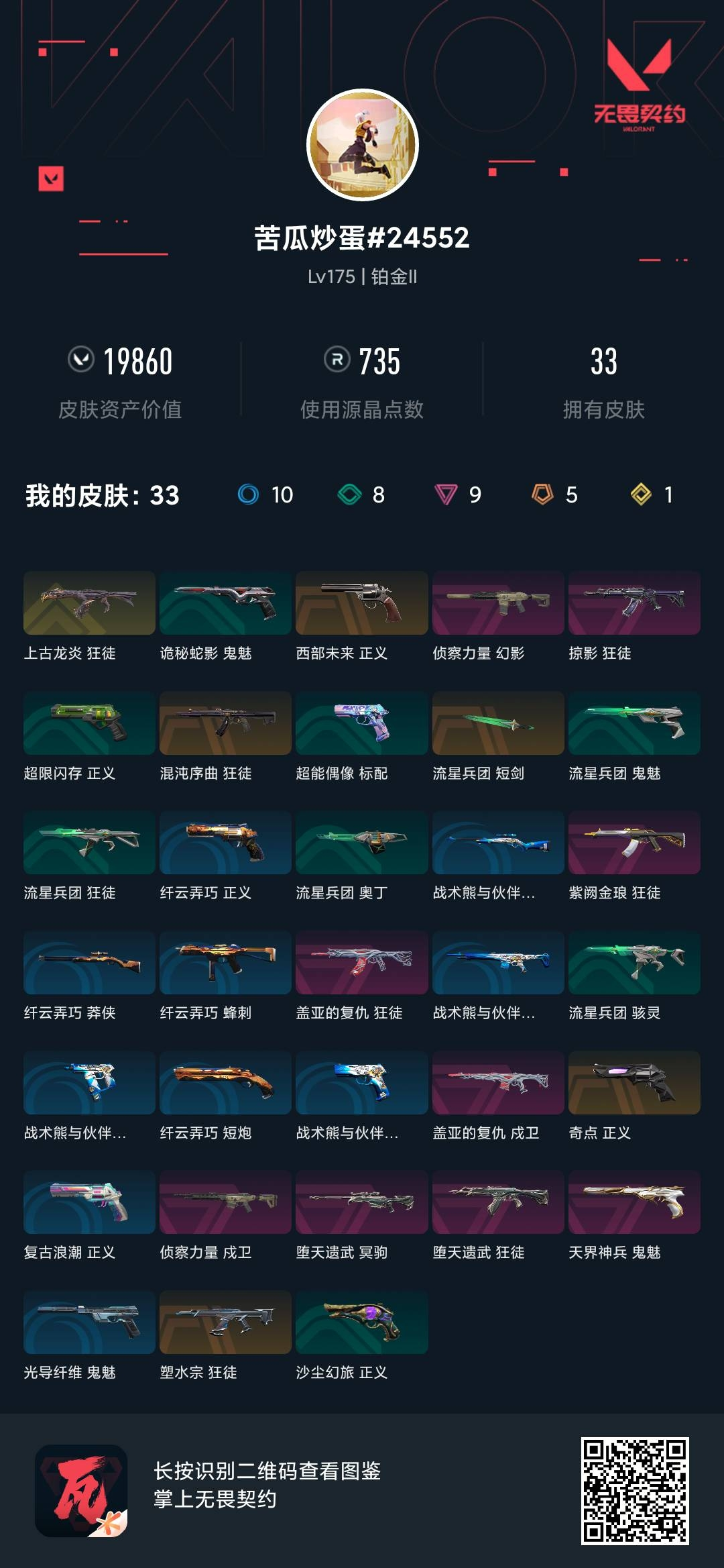 无畏契约账号QQ[11697704]近战武器皮肤: 短剑-流星兵团 步枪皮肤: 狂徒-紫阙金琅,戍卫-盖亚的复仇,狂徒-盖亚的复仇,戍卫-侦察力量,幻影-侦察力量,狂徒-塑水宗,狂徒-堕天遗武,狂徒-混沌序曲,狂徒-