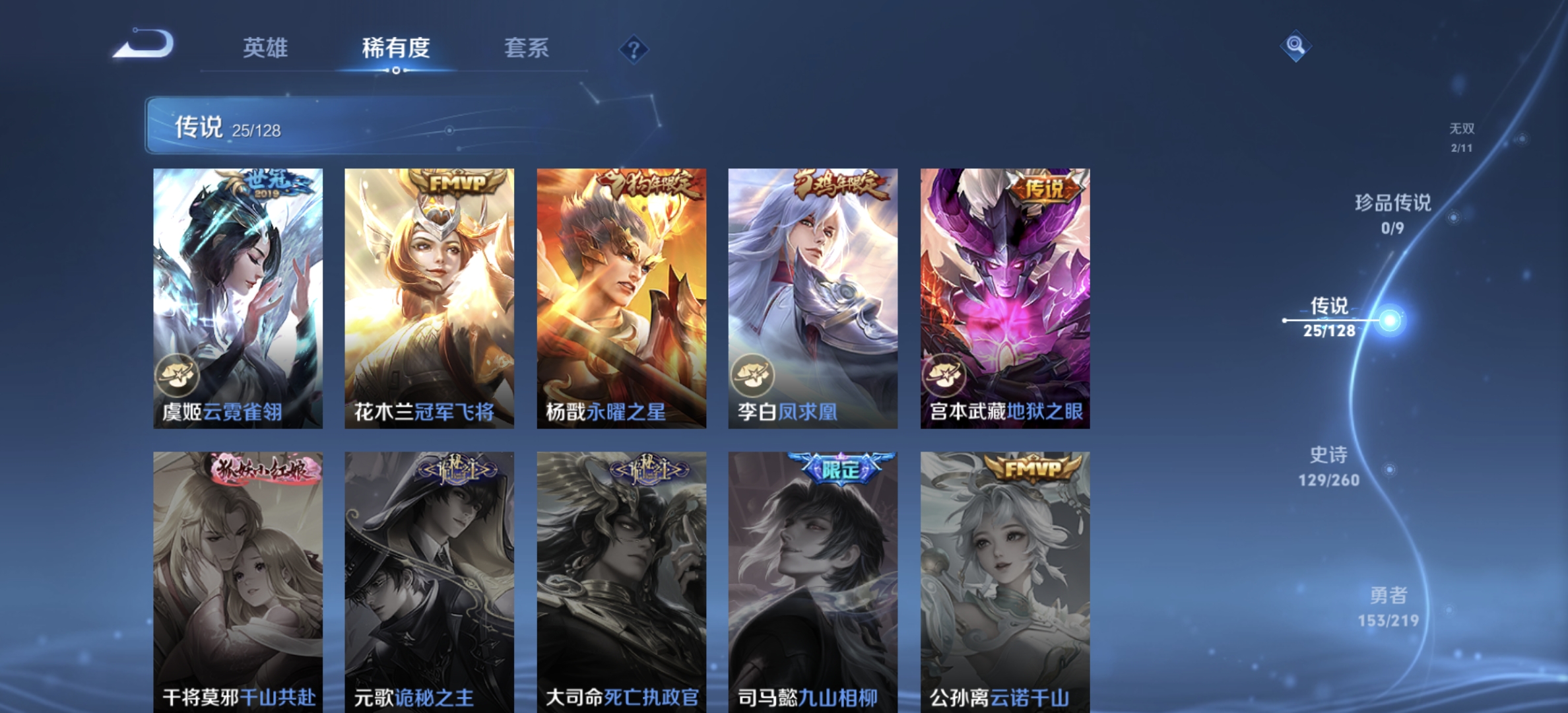 WZDN3274768王者荣耀账号详情图9