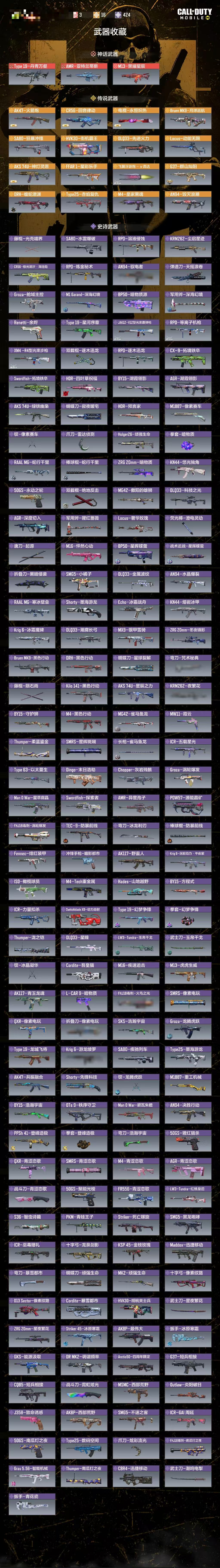 SMCW38130使命召唤手游账号详情图2