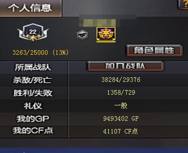 CFCMW331985穿越火线账号详情图41