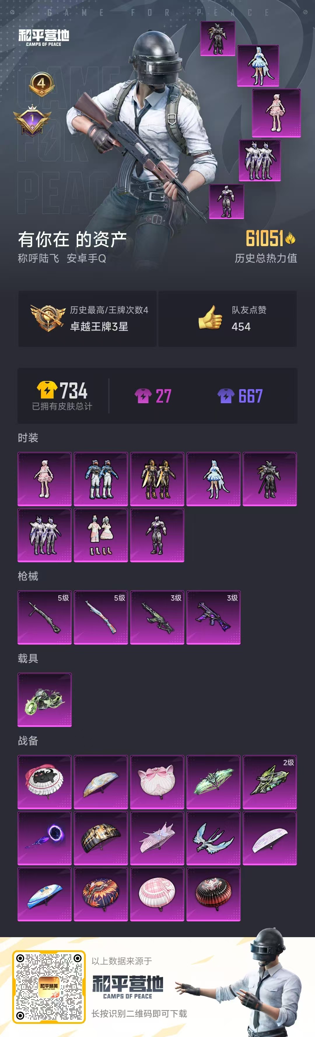 HPQK3329741和平精英账号详情图7