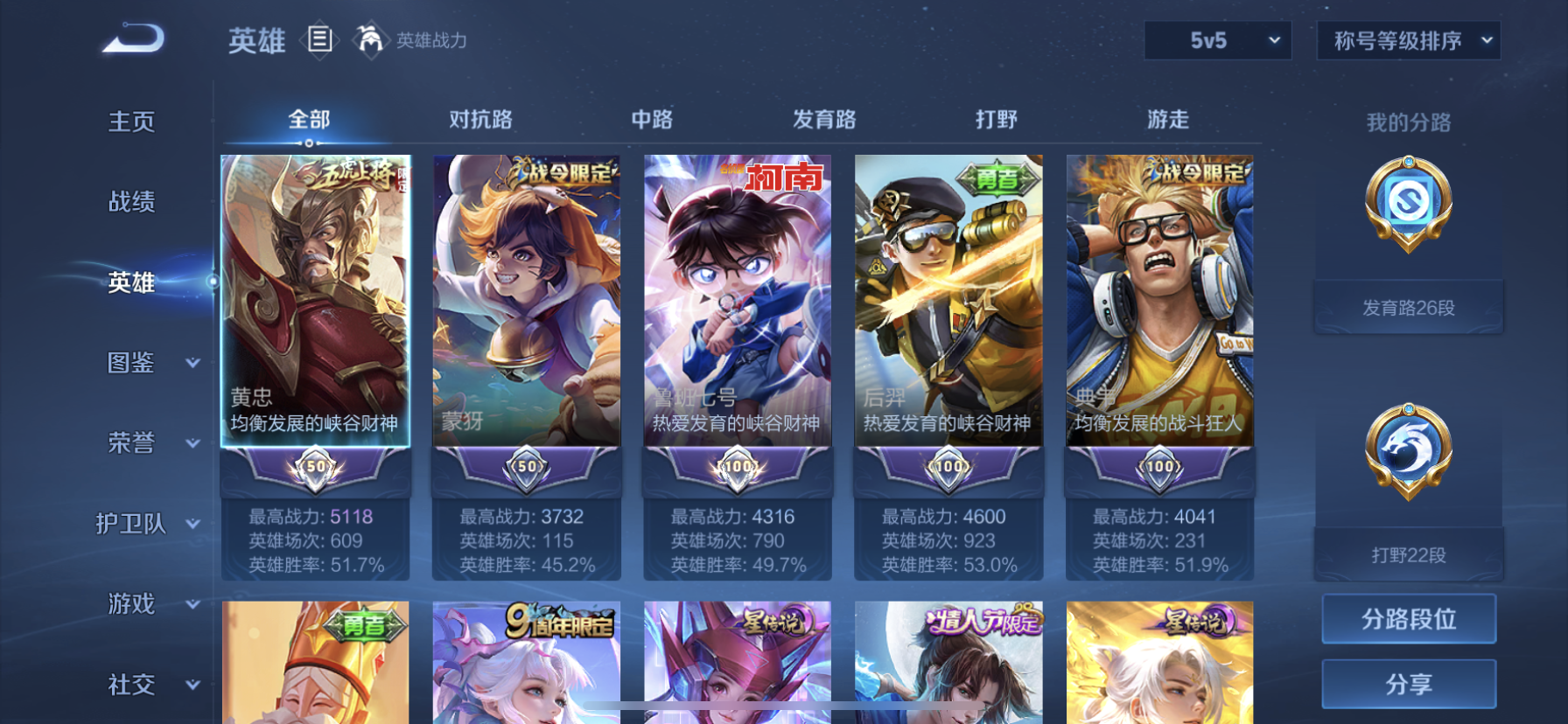 WZDN3276189王者荣耀账号详情图8