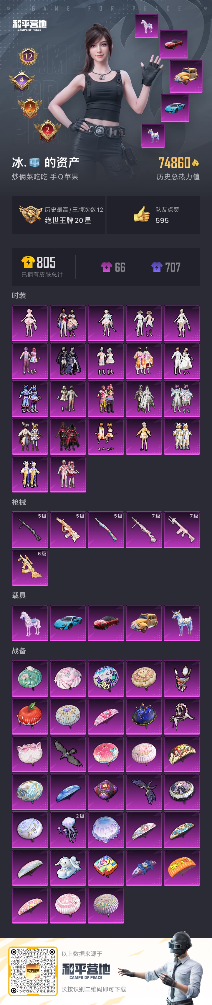 HPDN3329961和平精英账号详情图4 HPDN3329961和平精英账号详情图4