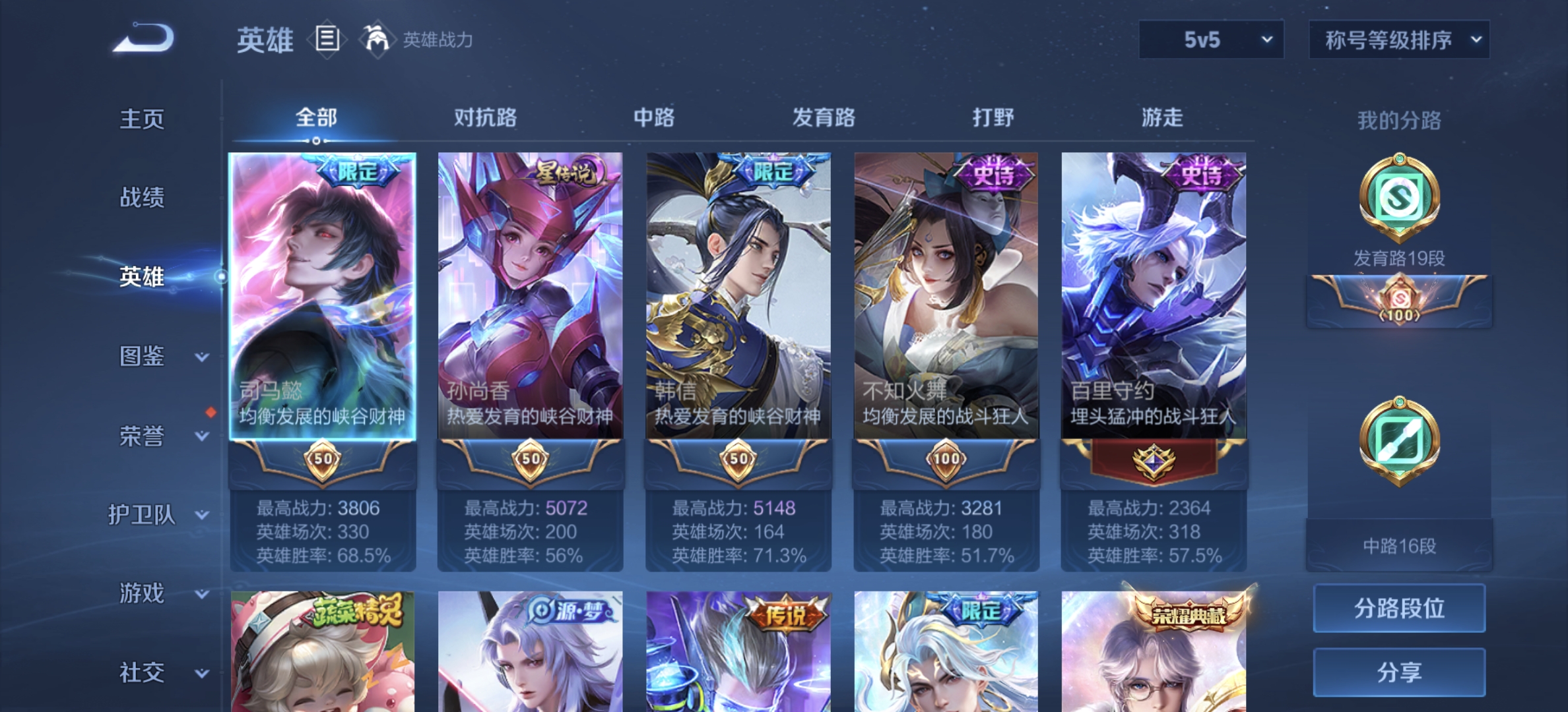 WZDN3276951王者荣耀账号详情图12