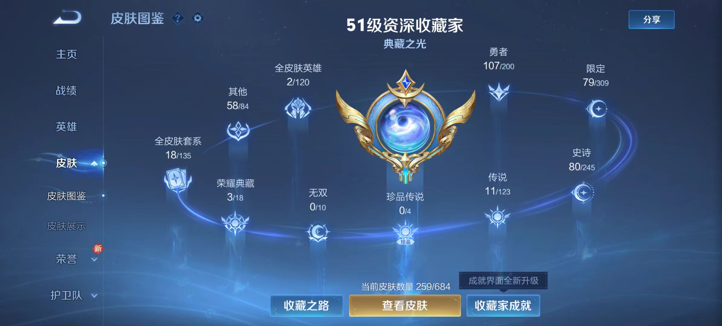 WZKM490806王者荣耀账号详情图2