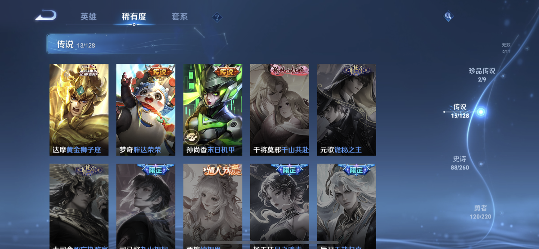 WZDN3277960王者荣耀账号详情图6