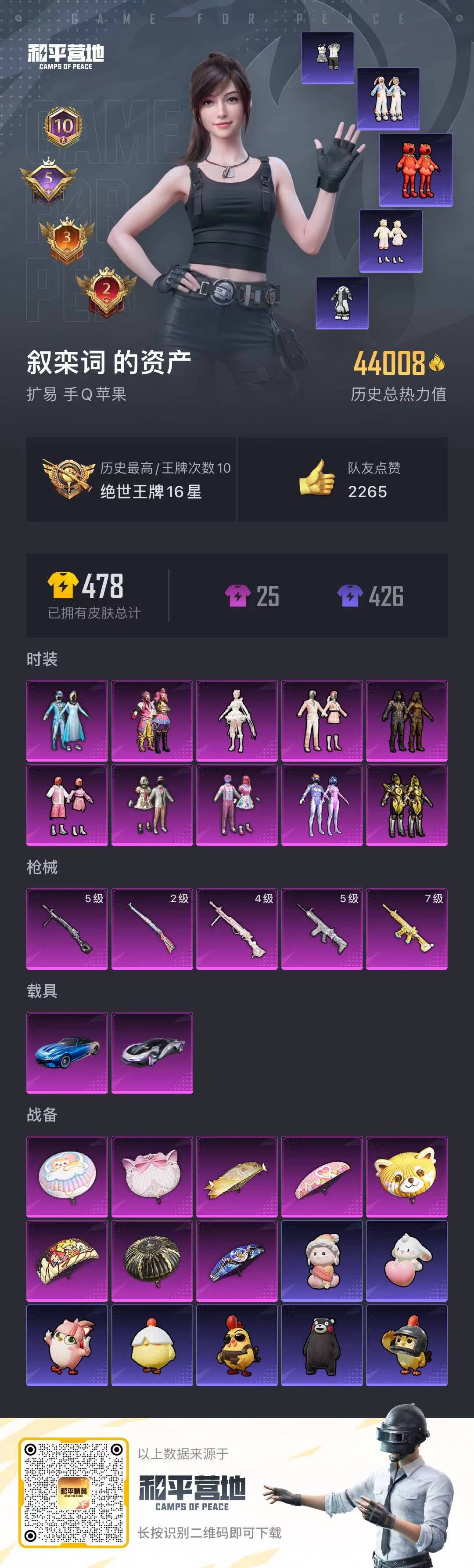 HP126789