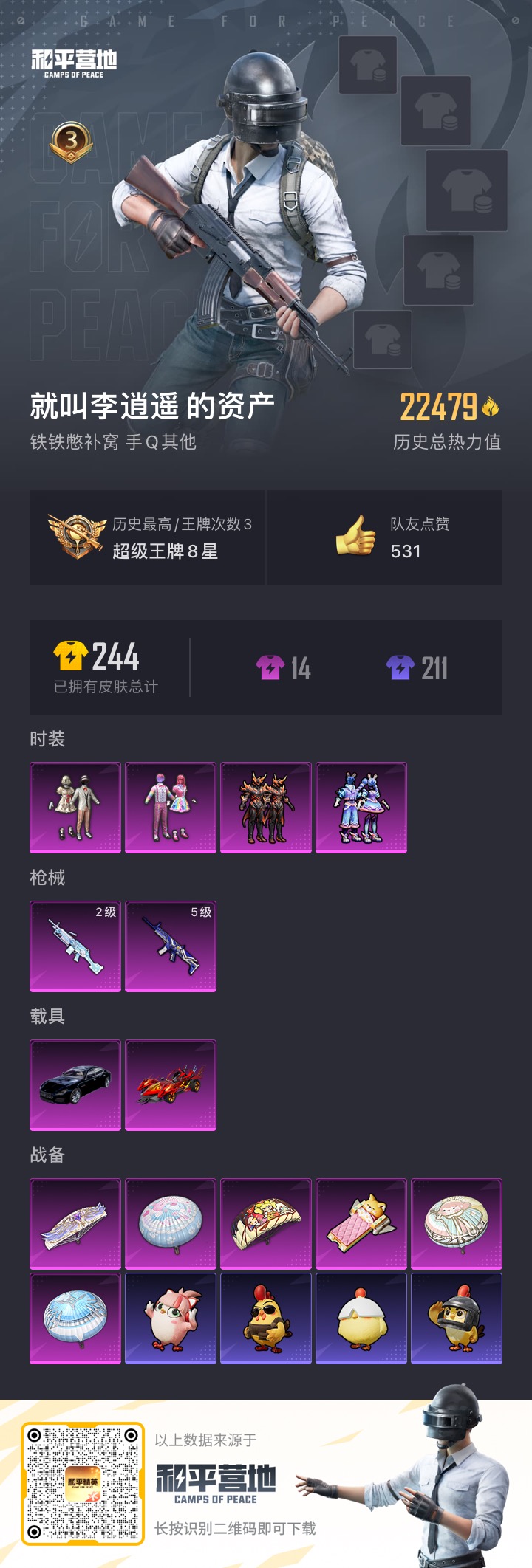 HPCMW3334699和平精英账号详情图2