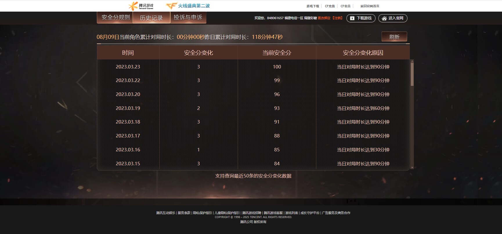 CFCMW332321穿越火线账号详情图40