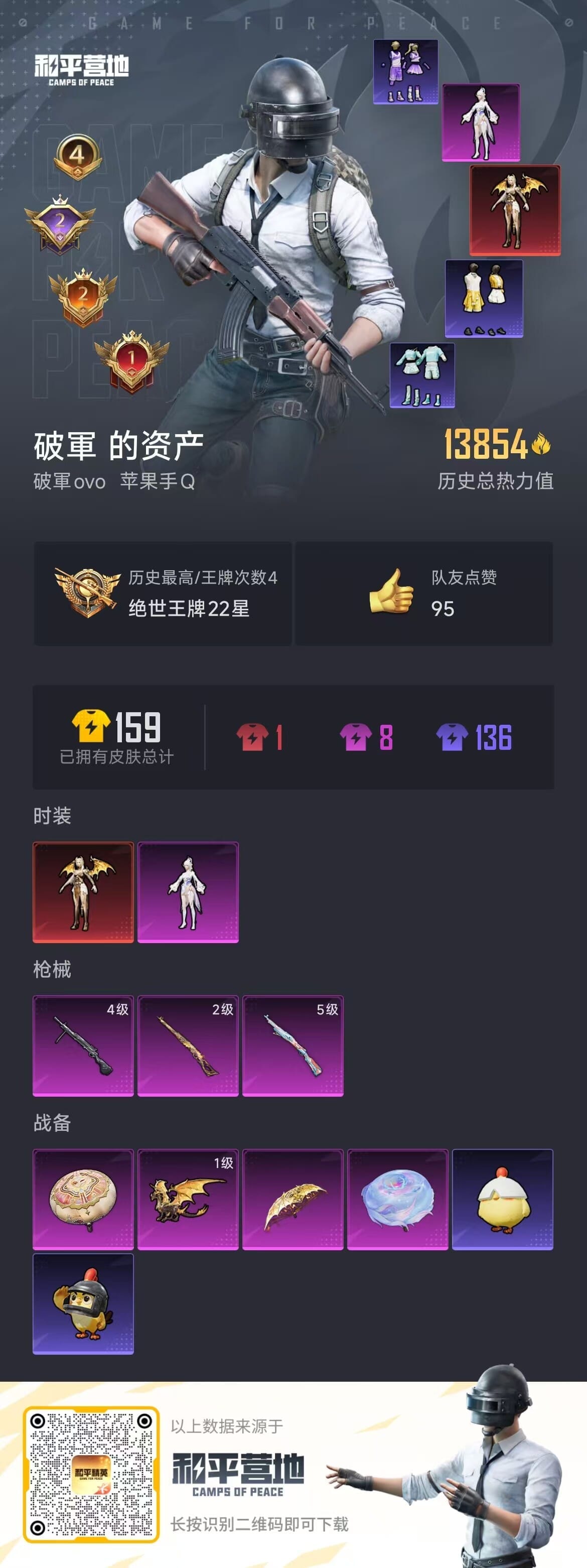 HPCMW3332176和平精英账号详情图8