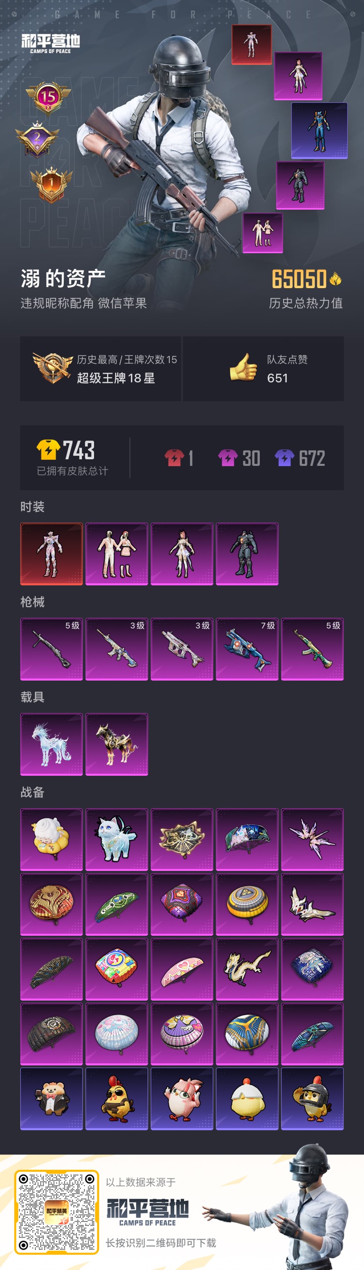 HPCMW3334419和平精英账号详情图2