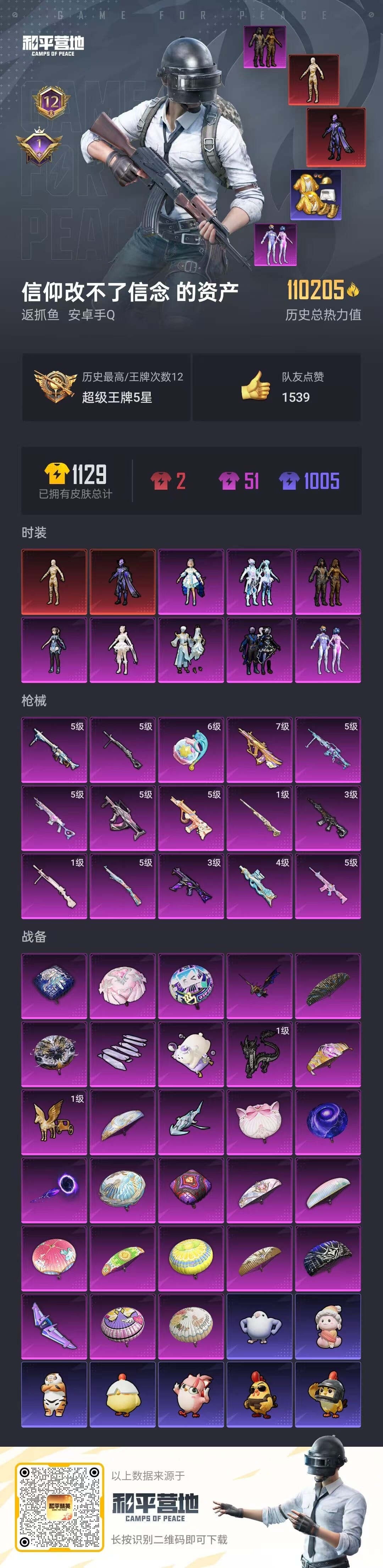 HPCMW3427311和平精英账号详情图2 HPCMW3427311和平精英账号详情图2