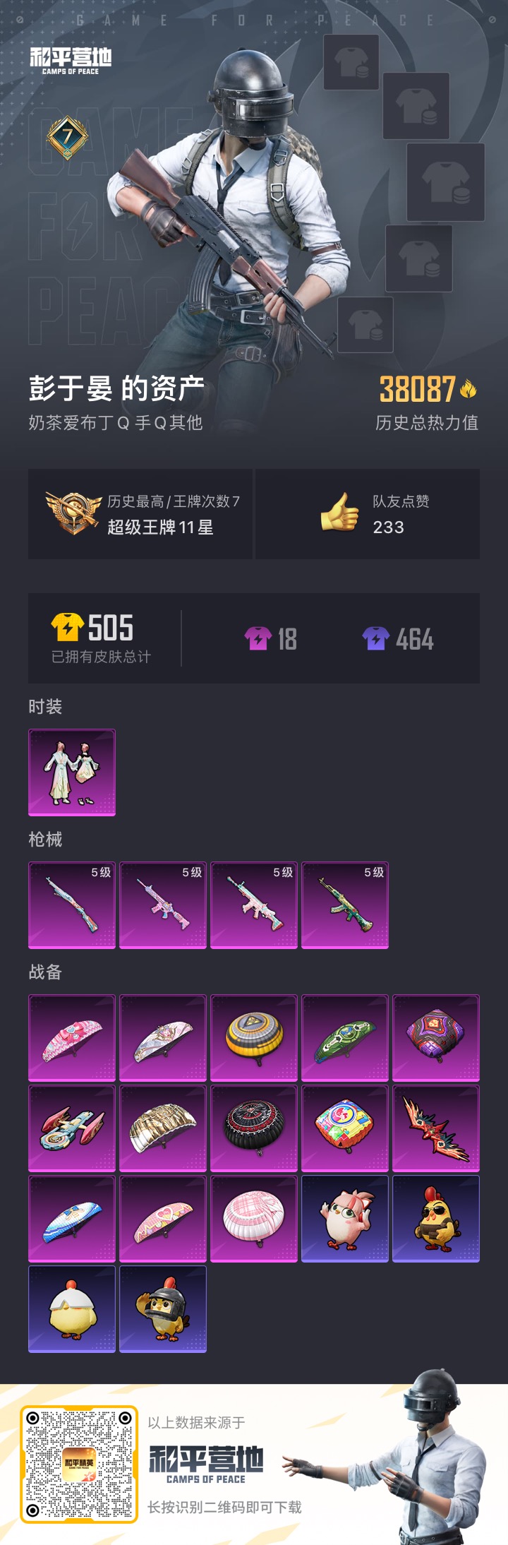 HPCMW3334502和平精英账号详情图2