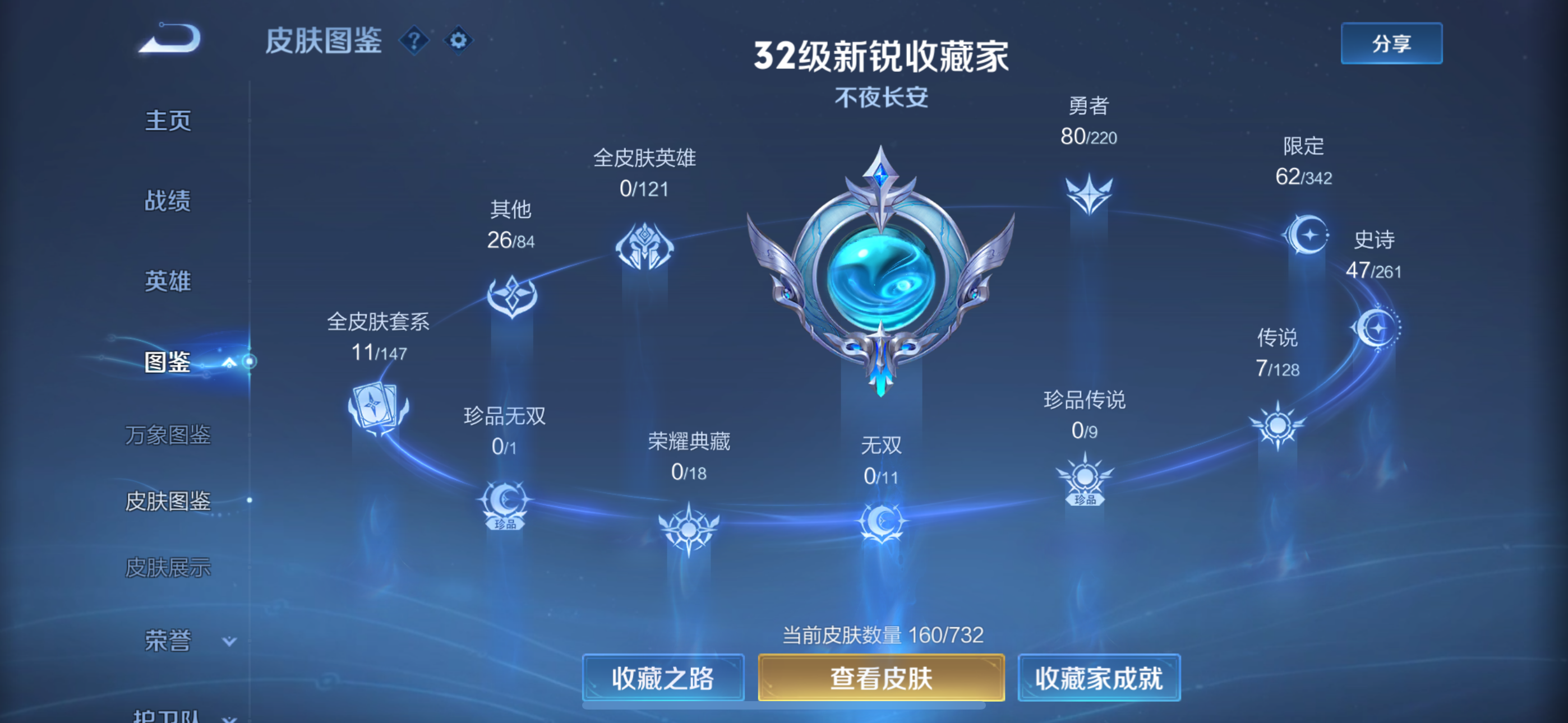 WZQK3288305王者荣耀账号详情图2