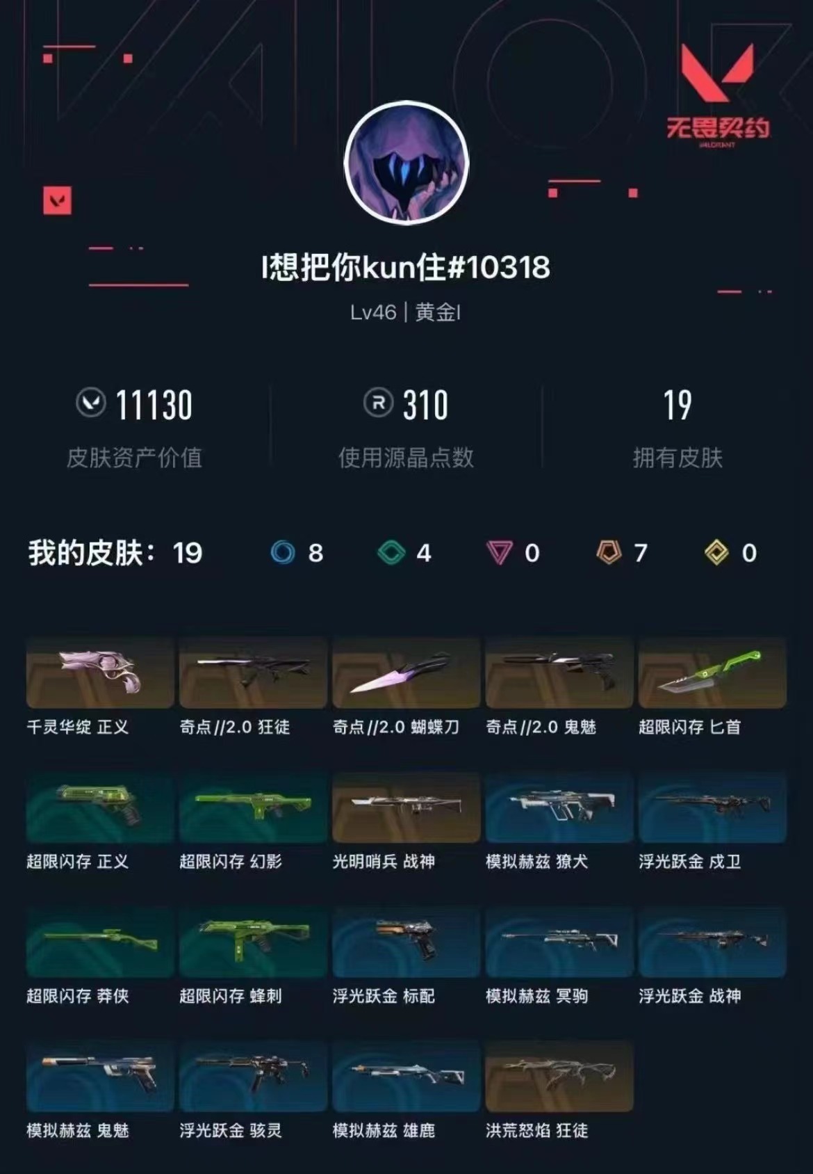 CFLX334137穿越火线账号详情图2
