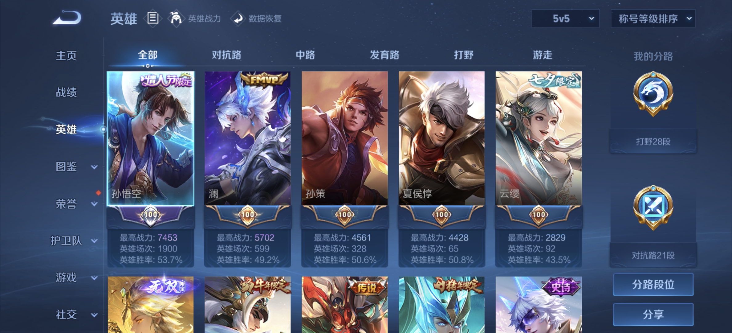 WZDN3285190王者荣耀账号详情图8