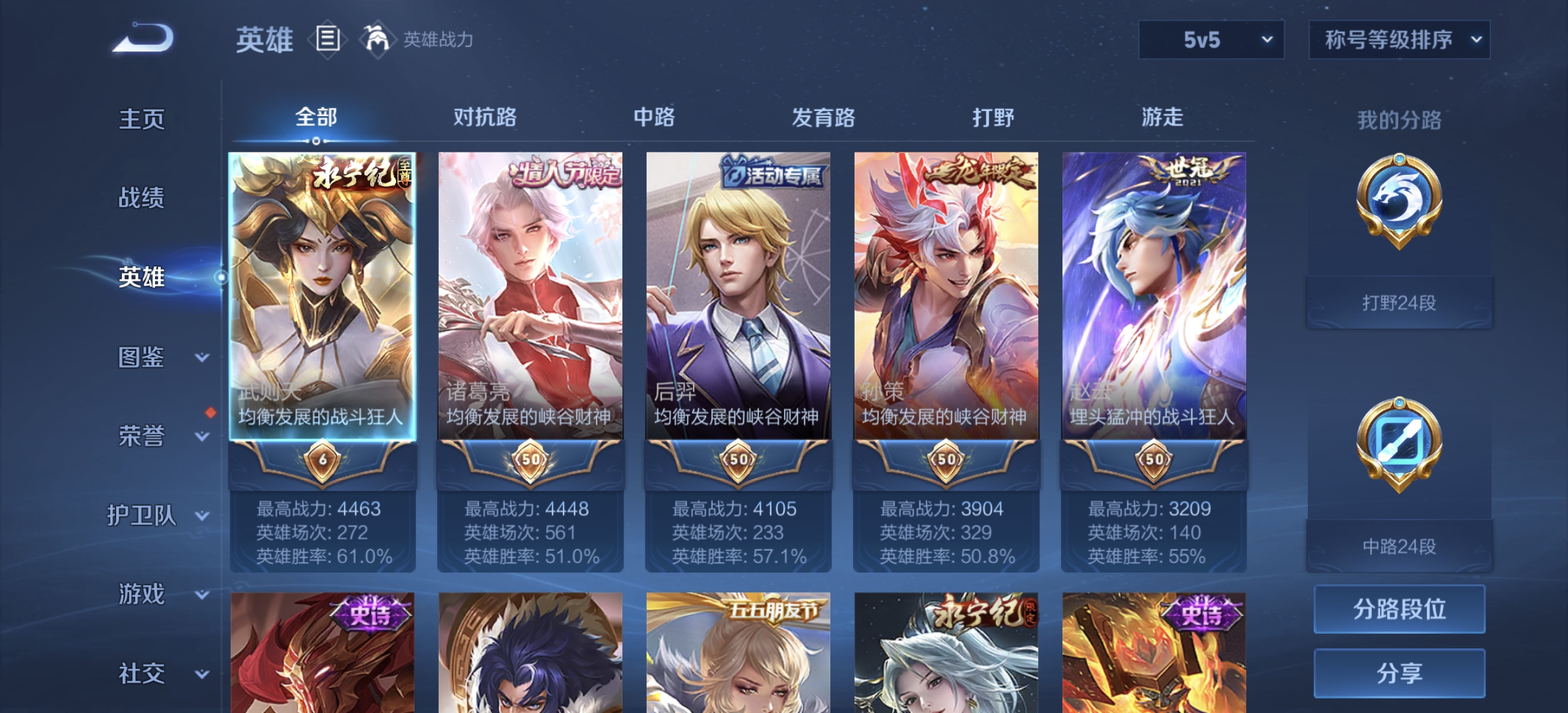 WZDN3285229王者荣耀账号详情图11