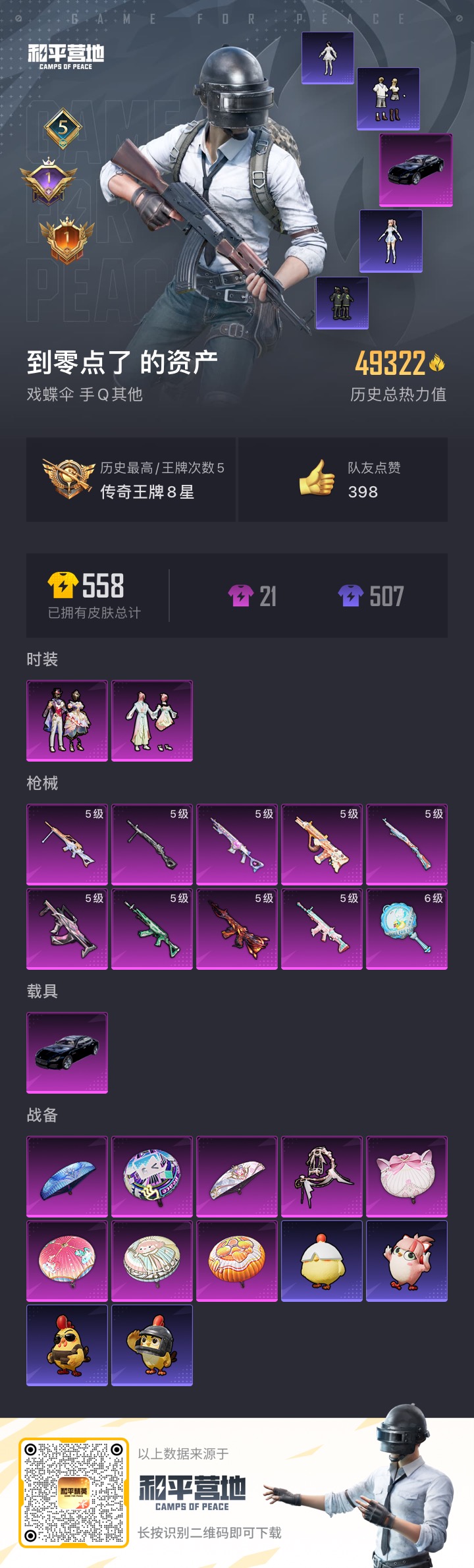 HPCMW3334403和平精英账号详情图2