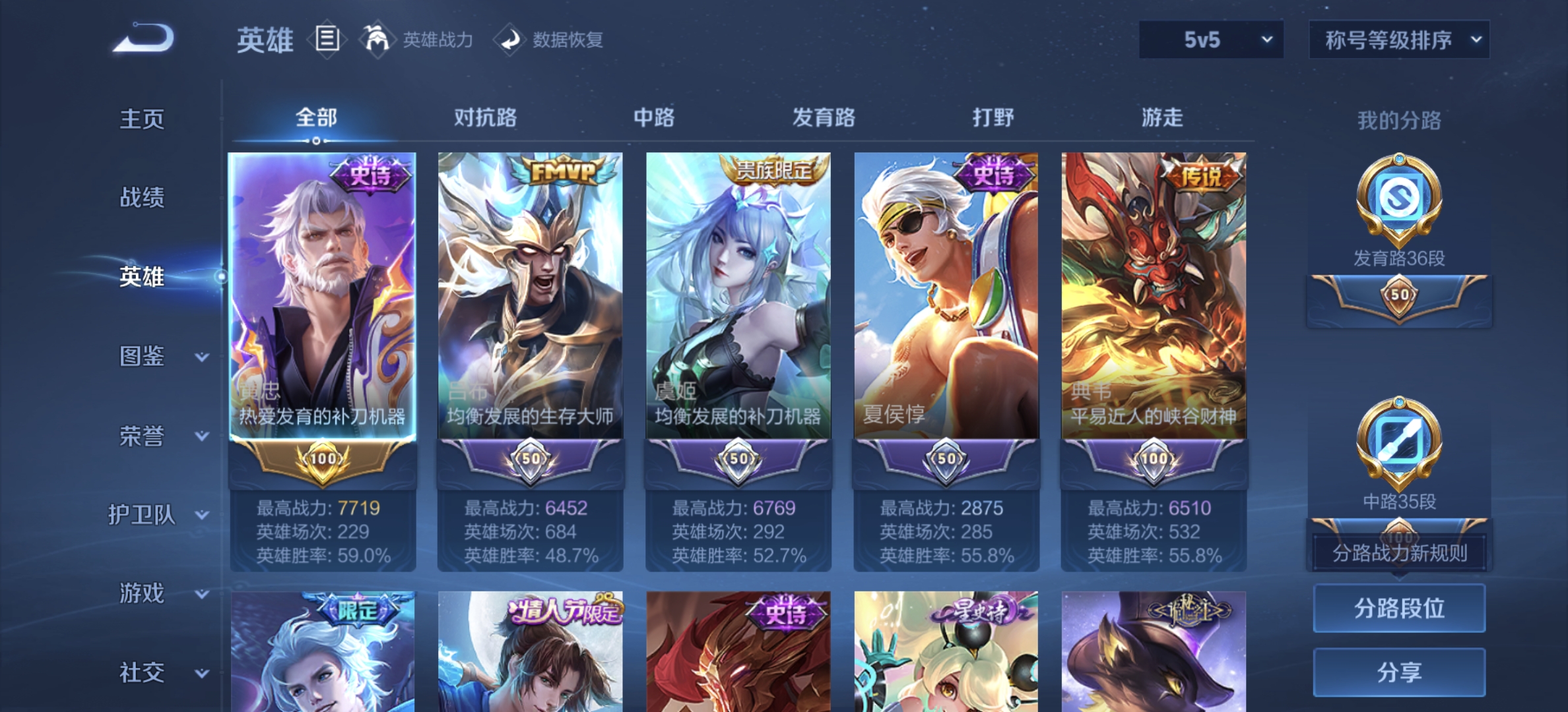 WZDN3285368王者荣耀账号详情图10