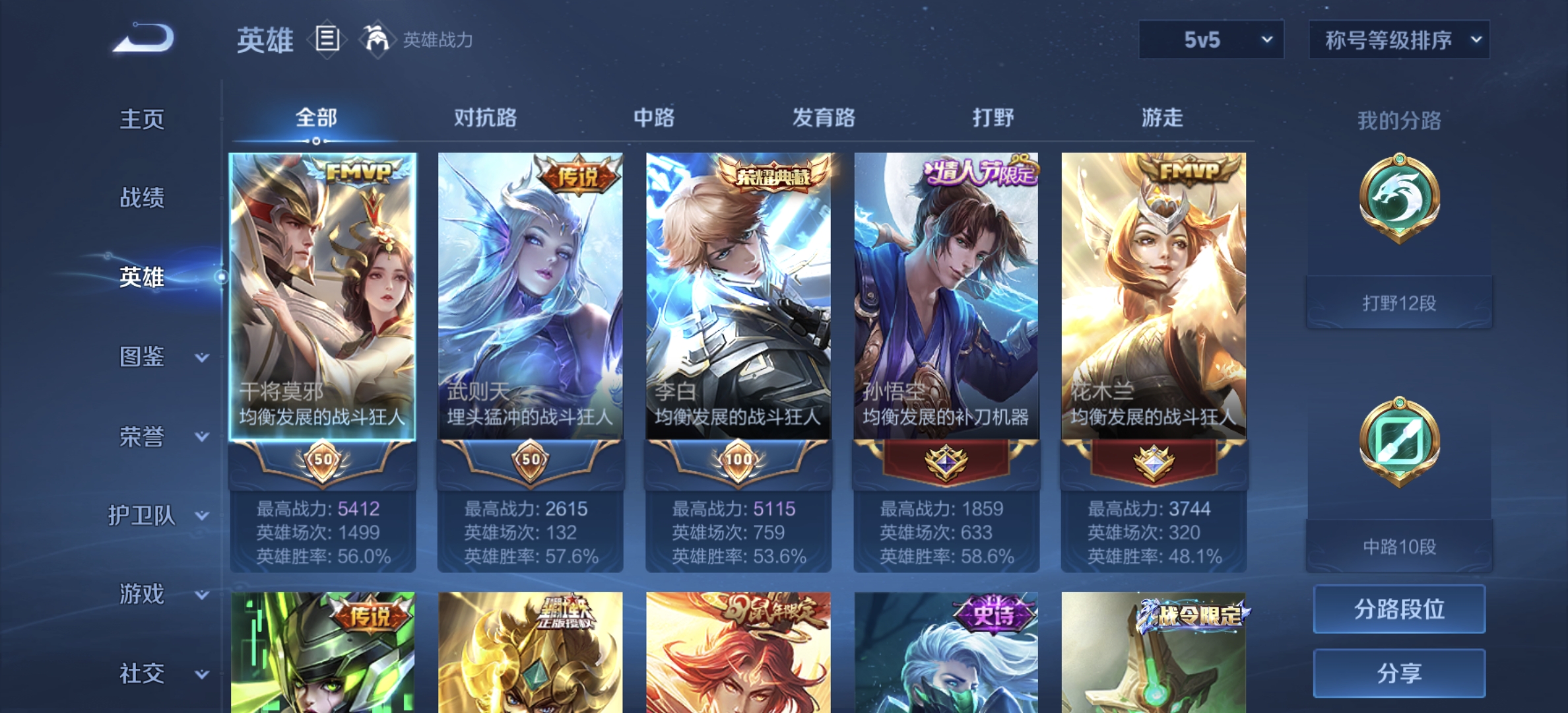 WZDN3285372王者荣耀账号详情图2