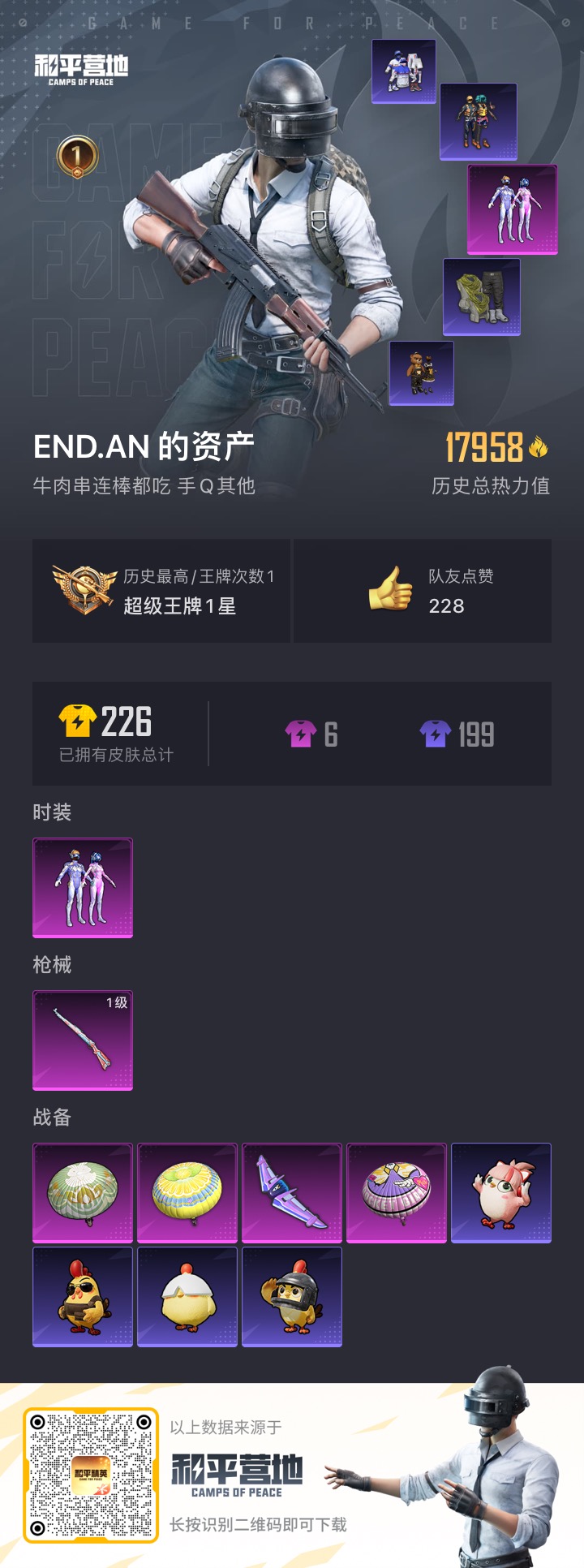HPCMW3335205和平精英账号详情图2