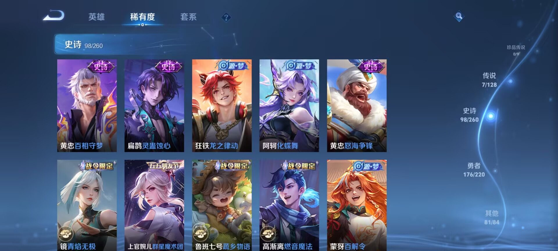 WZDN3288265王者荣耀账号详情图6