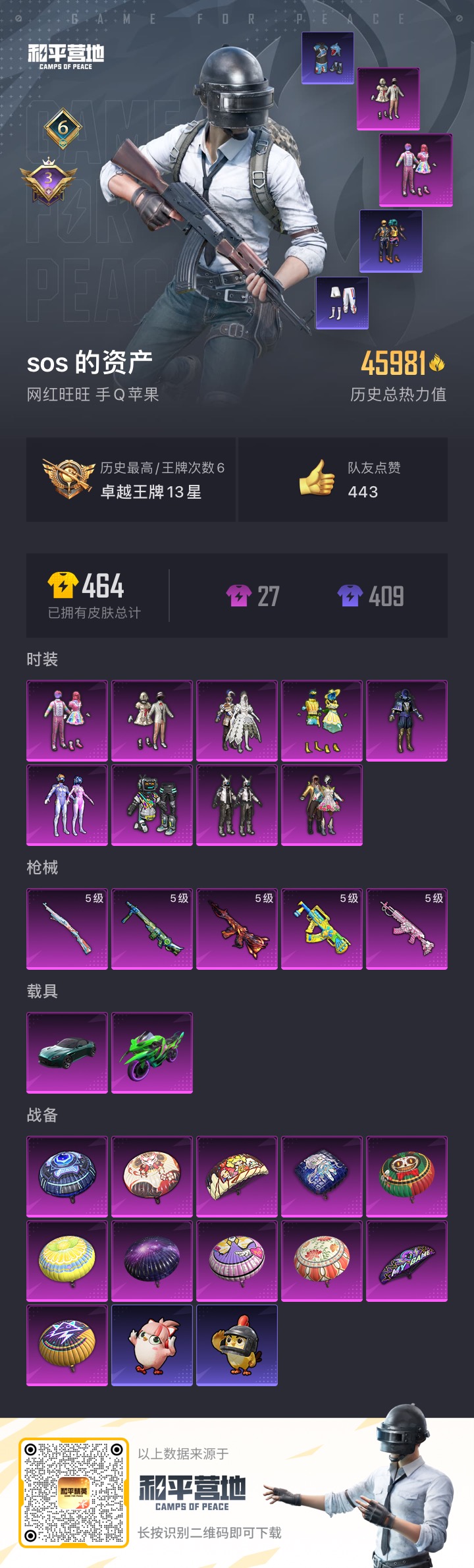 HPCMW3335893和平精英账号详情图2