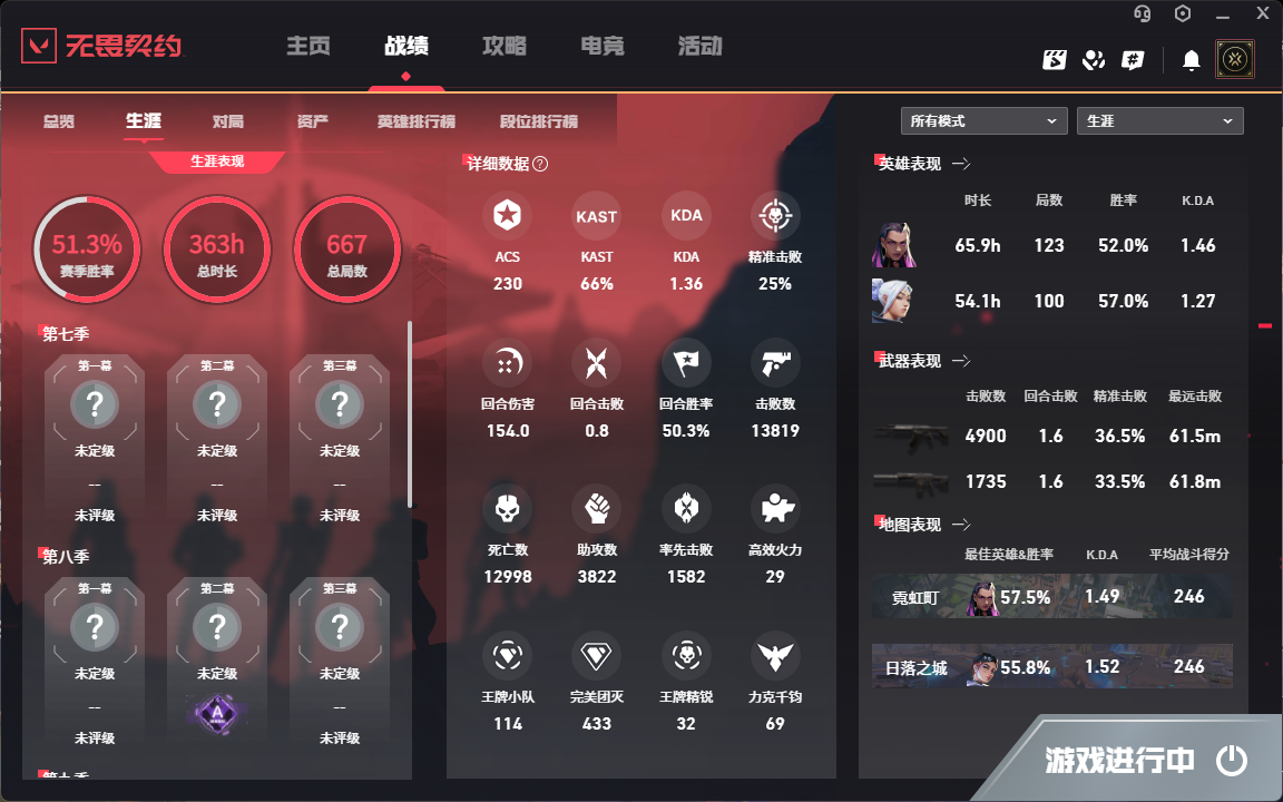 无畏契约账号QQWL531，附带山西一区穿越火线，，拥有套装，库存价值32000w，2022全球冠军赛套装，2022