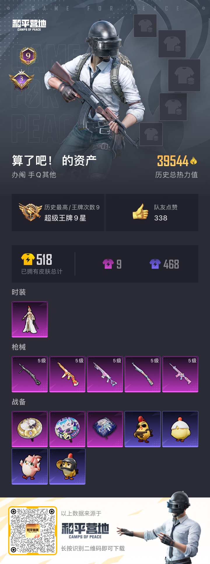 HPCMW3337329和平精英账号详情图2