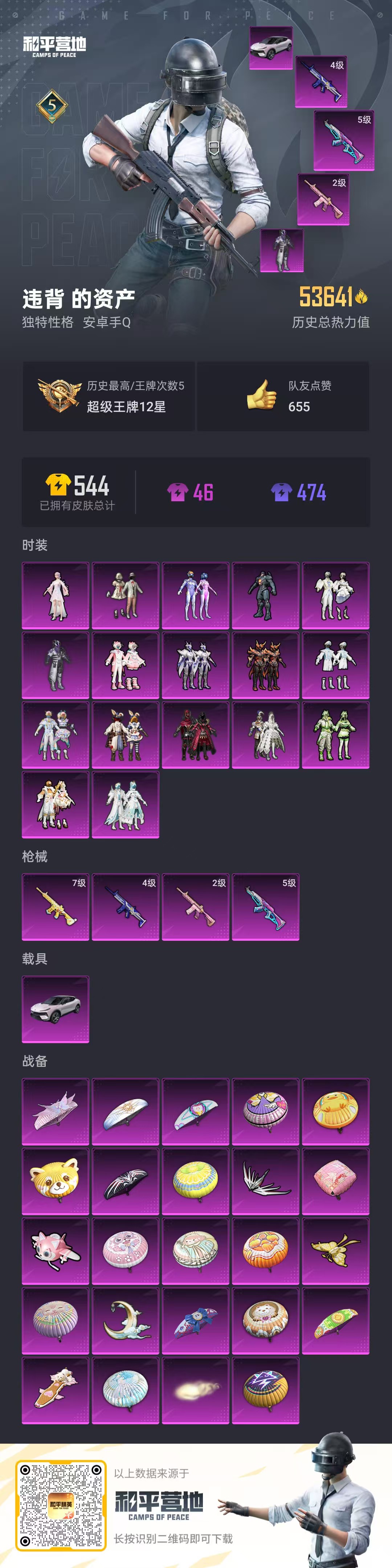 和平精英账号安卓QQ12121